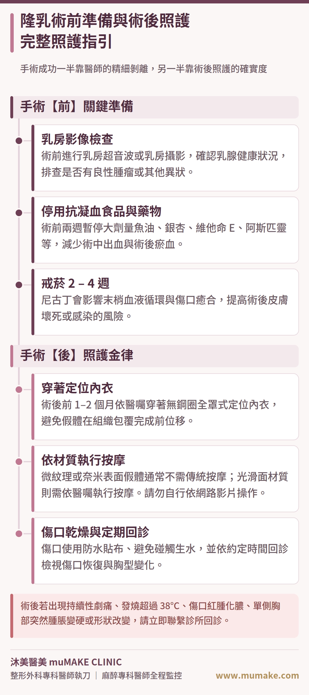 隆乳術前準備與術後照護