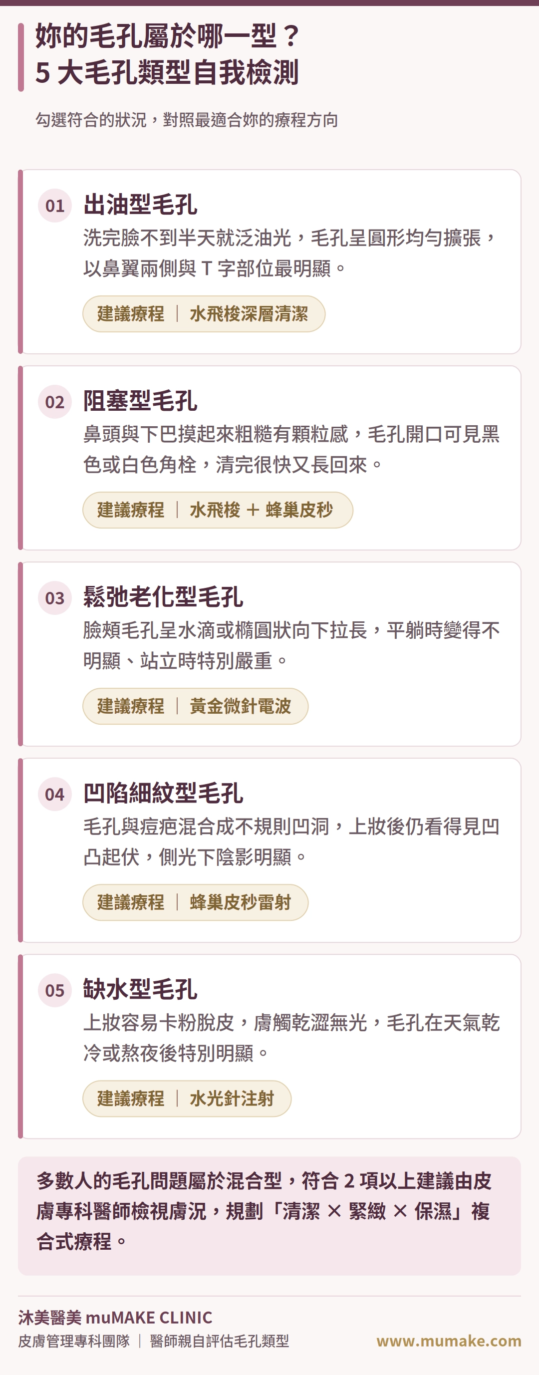 如何分辨自己的毛孔成因