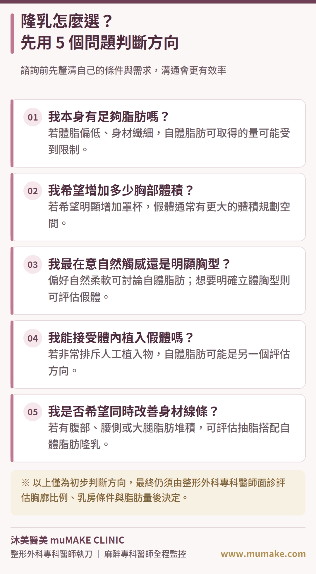 隆乳怎麼選?先從這5個問題判斷