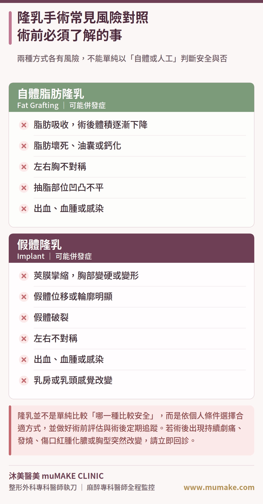 隆乳手術常見風險
