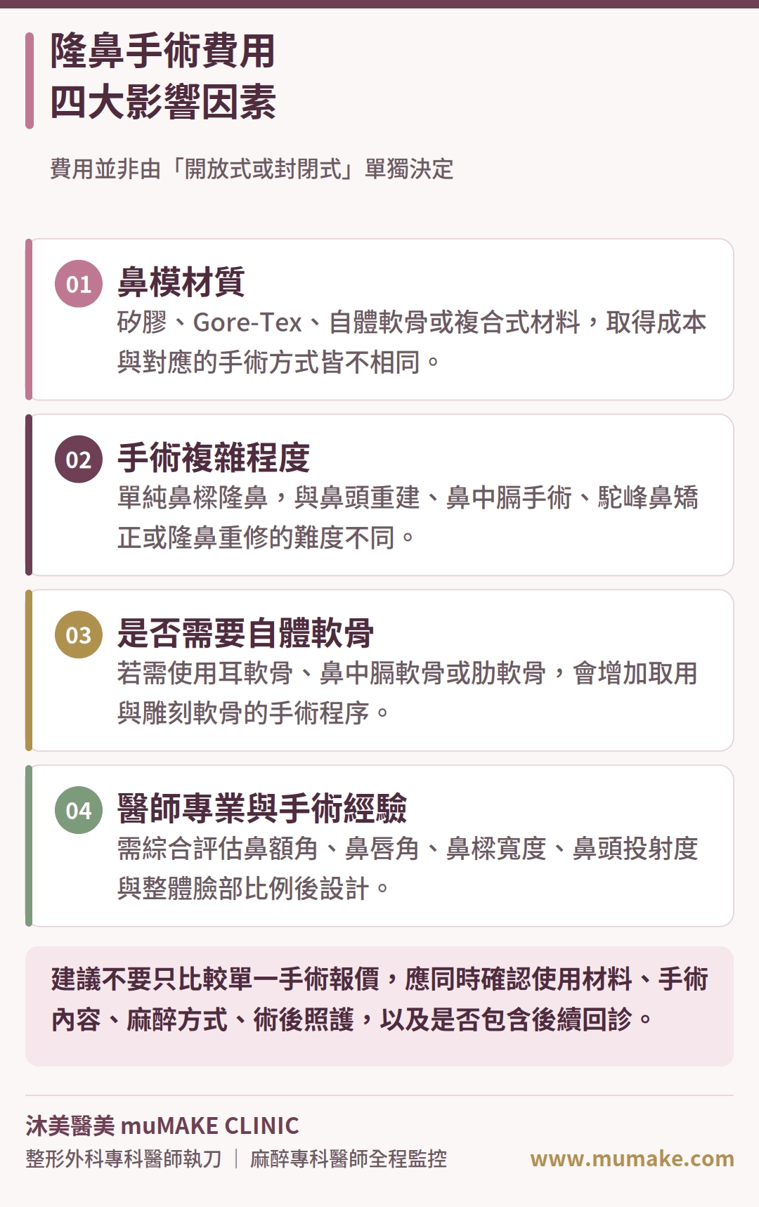隆鼻手術費用