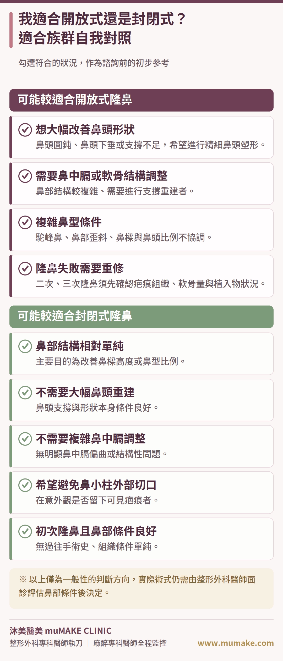 哪些人適合封閉式隆鼻